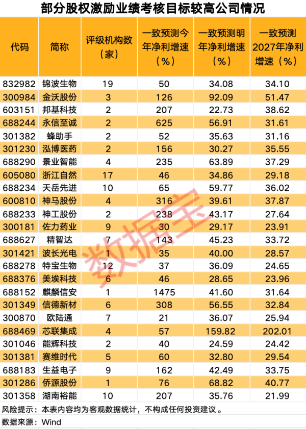 正规的股票配资 ST宁科：拟投资1亿元实施年产11万900吨生物发酵产品技改项目