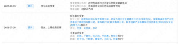 股票配资入门平台 华为哈勃持股 EDA企业九同方落地上海